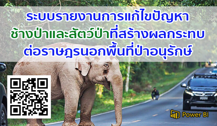 ระบบรายงานการแก้ไขปัญหาช้างป่าและสัตว์ป่าที่สร้างผลกระทบต่อราษฎรนอกพื้นที่ป่าอนุรักษ์